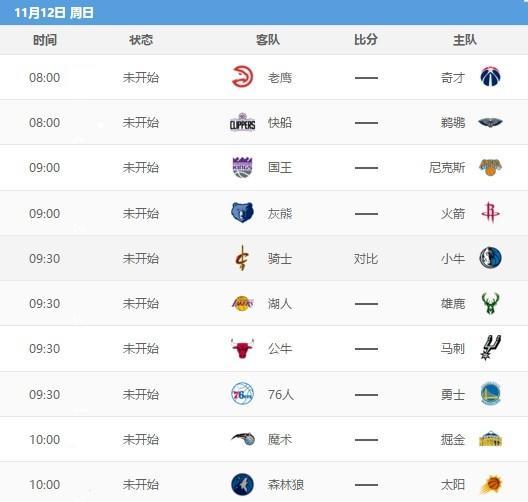 2013NBA中国市场整合营销的推广策略