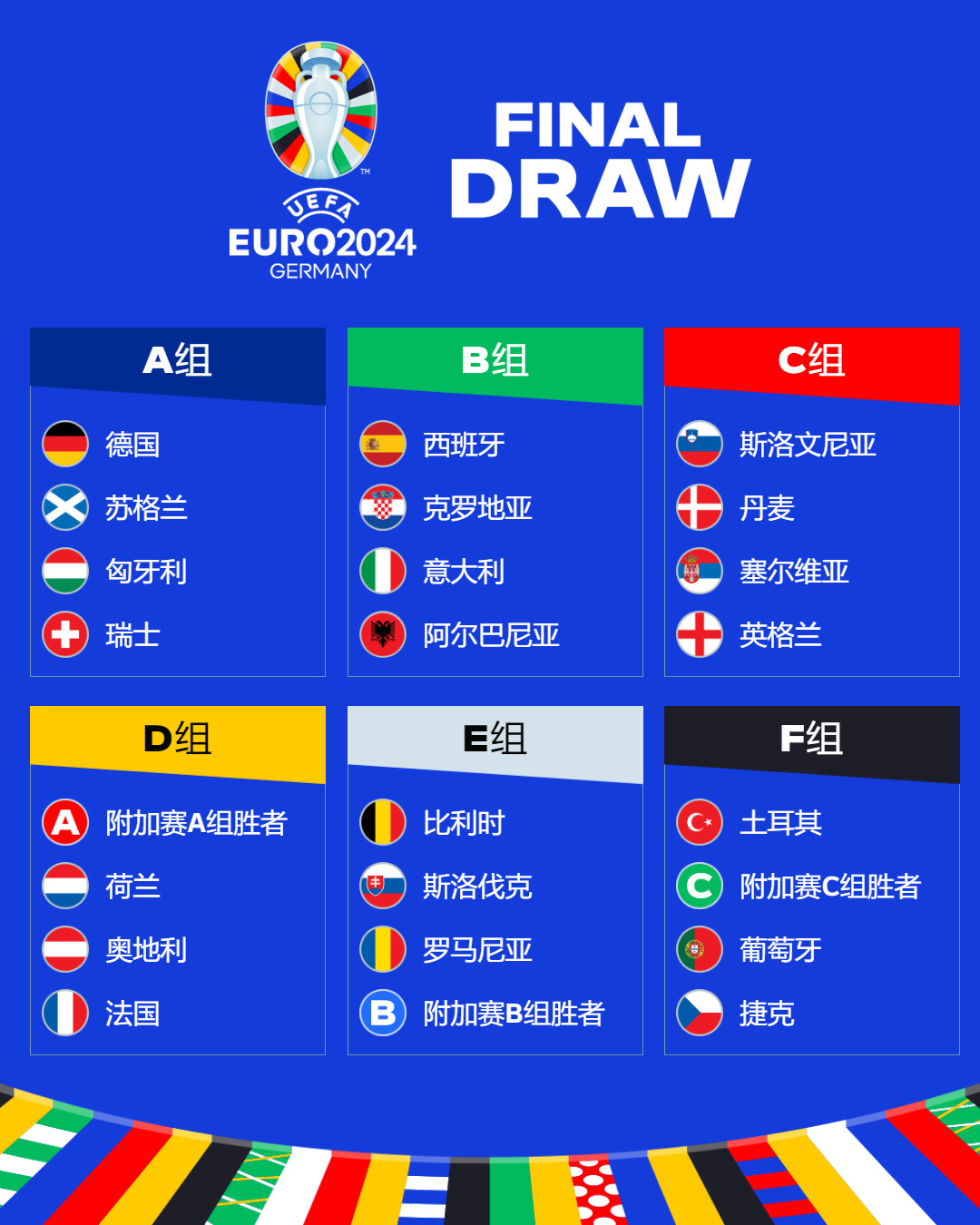 韩国、印尼、越南都想要拿到2023年亚洲杯的举办资格