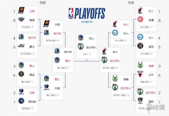 ﹝06年世界杯意大利进球﹞06年世界杯意大利进球了吗