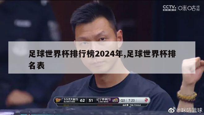 足球世界杯排行榜2024年,足球世界杯排名表