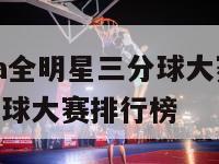 2021nba全明星三分球大赛,nba全明星三分球大赛排行榜